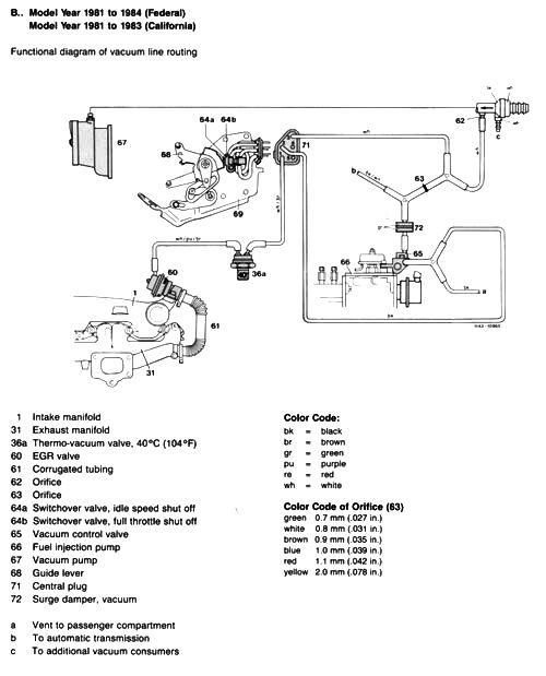 Determining Correct 1980 To 1985 Diesel Vacuum System Hose And Line Routing