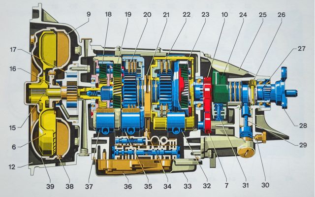 Mercedes w123 manual gearbox diagram
